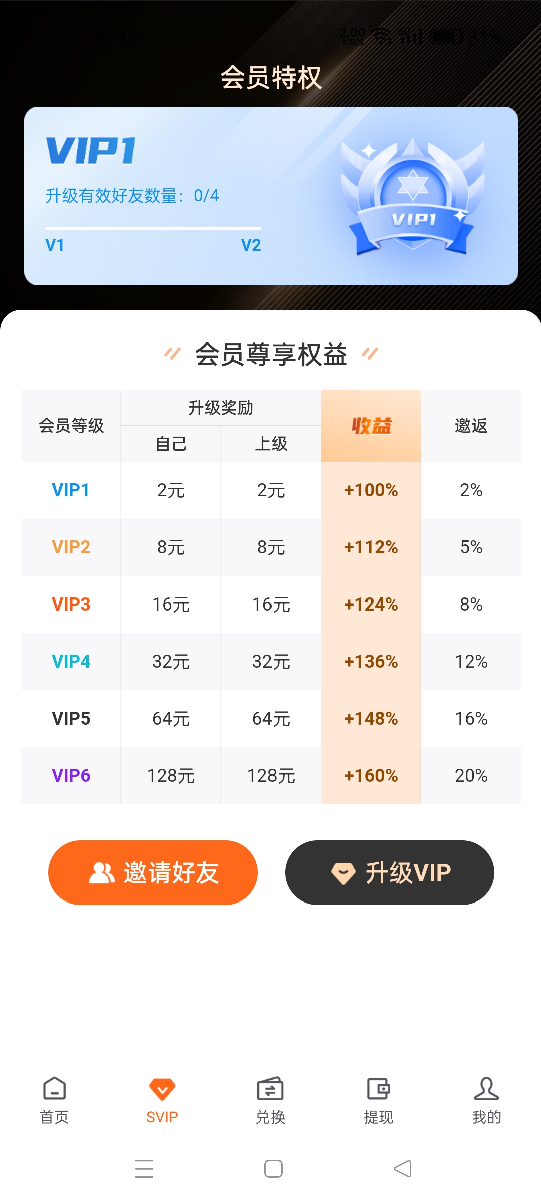 【首码】纯零撸挂机项目