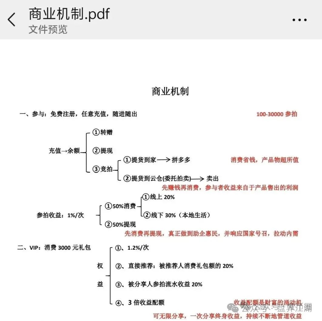 易无界抢单互助资金盘骗局，重启盘又冒充新盘开始忽悠人了，操盘手圈钱过千万，高度预警，即将崩盘跑路！