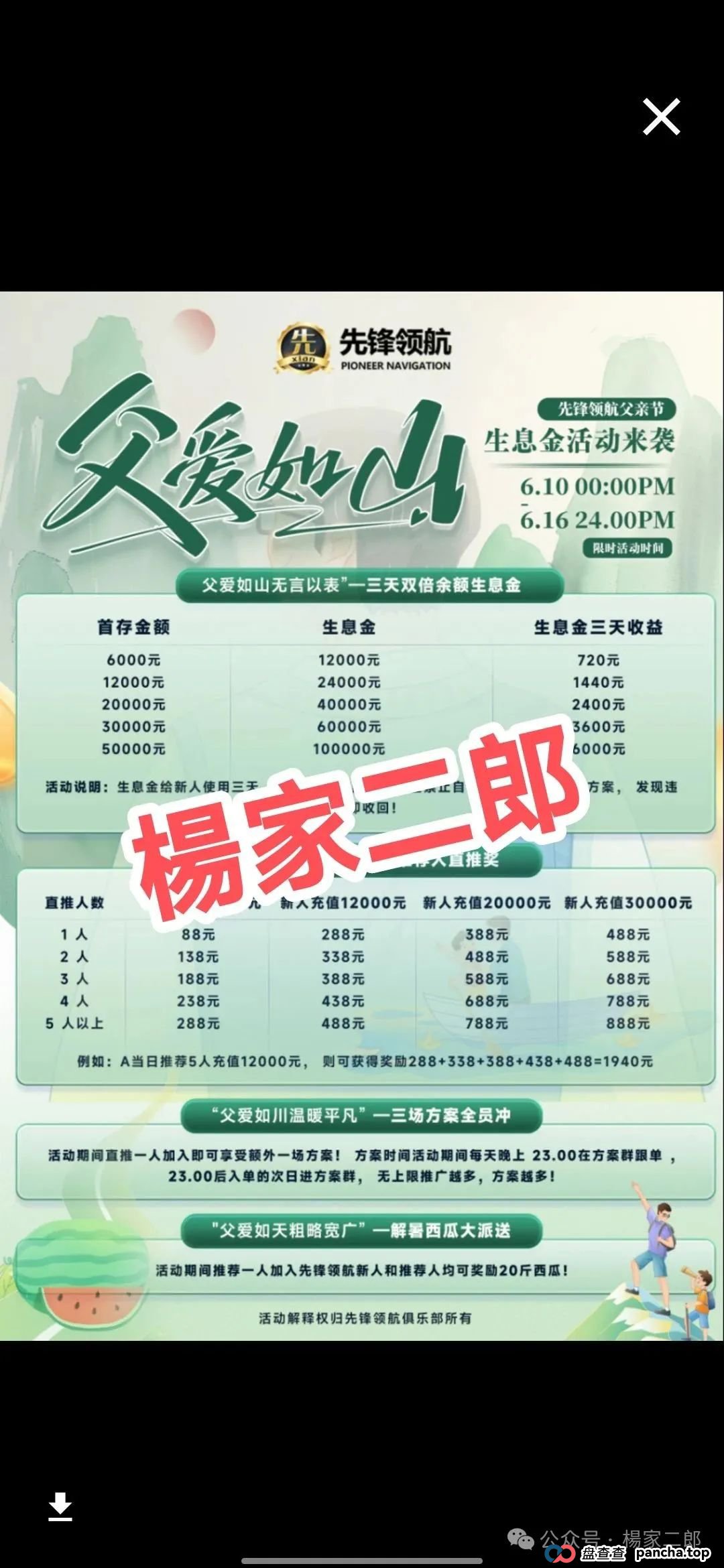 紧急预警:假冒＂币胜客/先锋领航＂资金盘骗局已濒临崩盘！