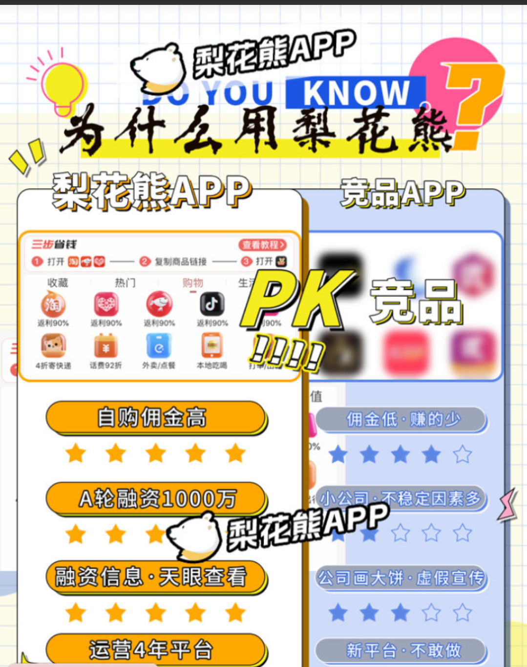 梨花熊APP活动来袭，现在注册直升团长