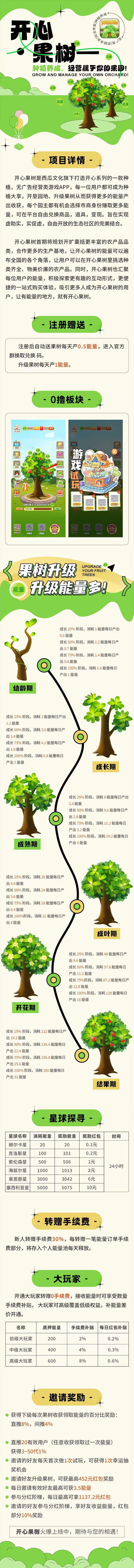 开心果树，0撸，首码/​支付宝授权即可，无广告