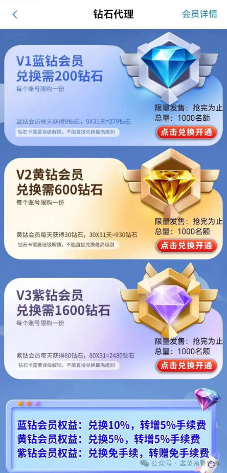 【曝光】带单投资分红躺赚？又一批诈骗资金盘项目跑路，长点心吧！