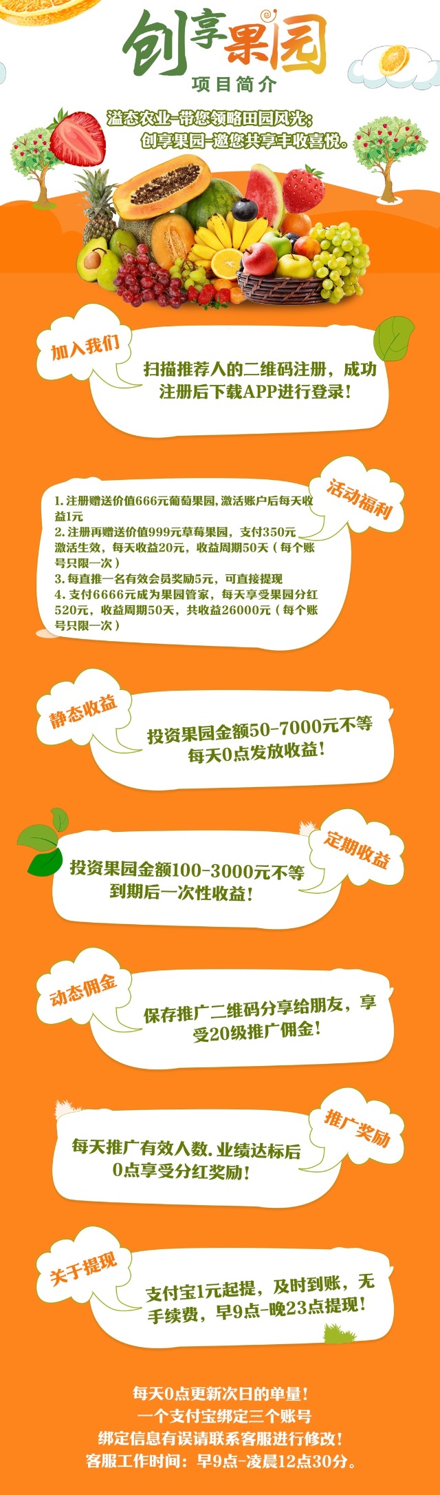 【创享果园】首码刚出一秒，注册送666元葡萄果园，每天自动收益，1元起提秒到账
