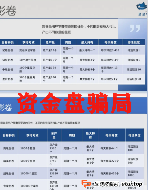 震哥手撕＂星星V剧＂骗局：这坑我可不让你跳！