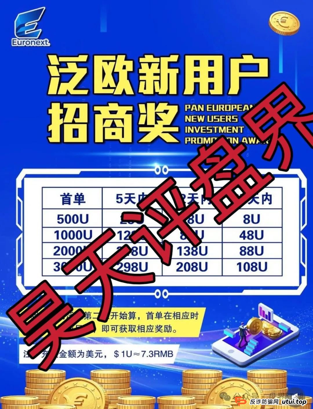 euronext泛欧交易所跟单类资金盘骗局，典型的一轮圈韭菜盘，看见一定要远离！