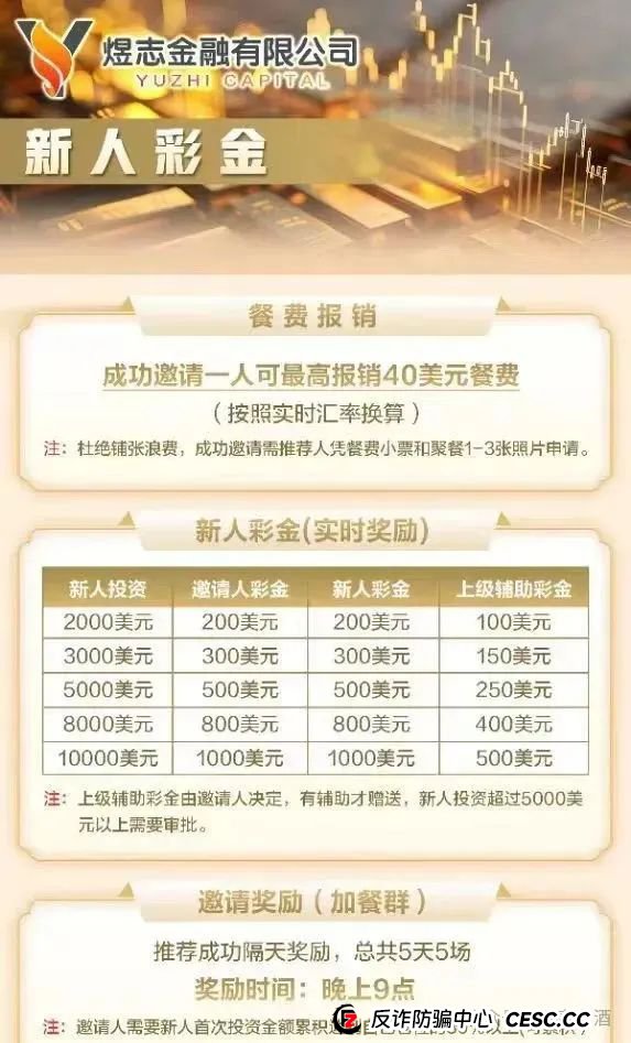 警惕【HKEX煜志金融】，系原“威云科技”诈骗团伙原班人马，该盘已到