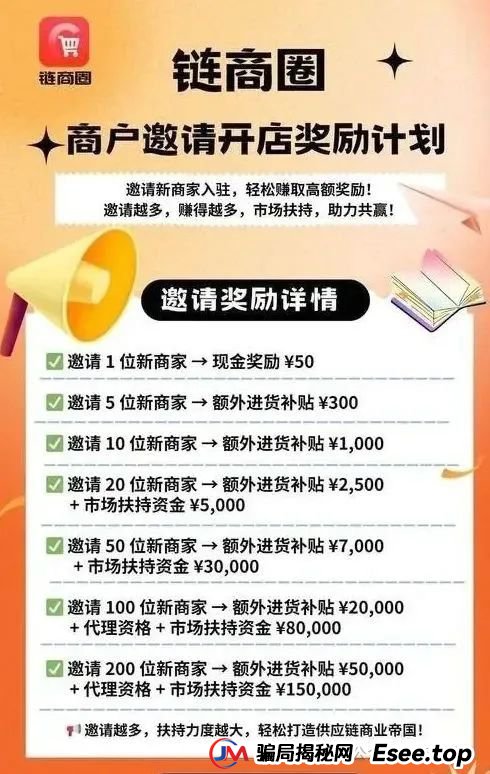 【曝光】最新整理跑路或即将崩盘跑路的资金盘骗局，链商圈，优哩哩