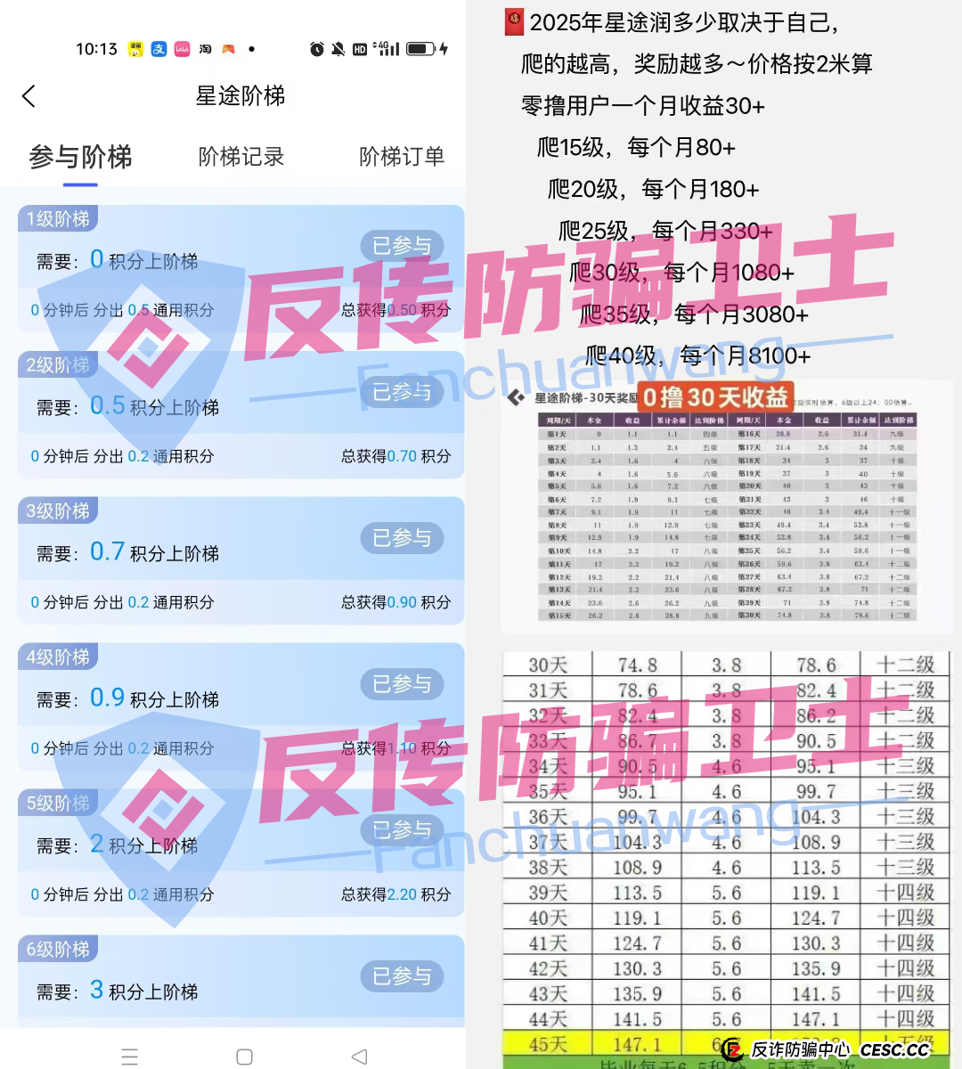 别碰！智链星途，添星汇，MerCkco默克公司，Achman AM 兔子保险，Drama短剧