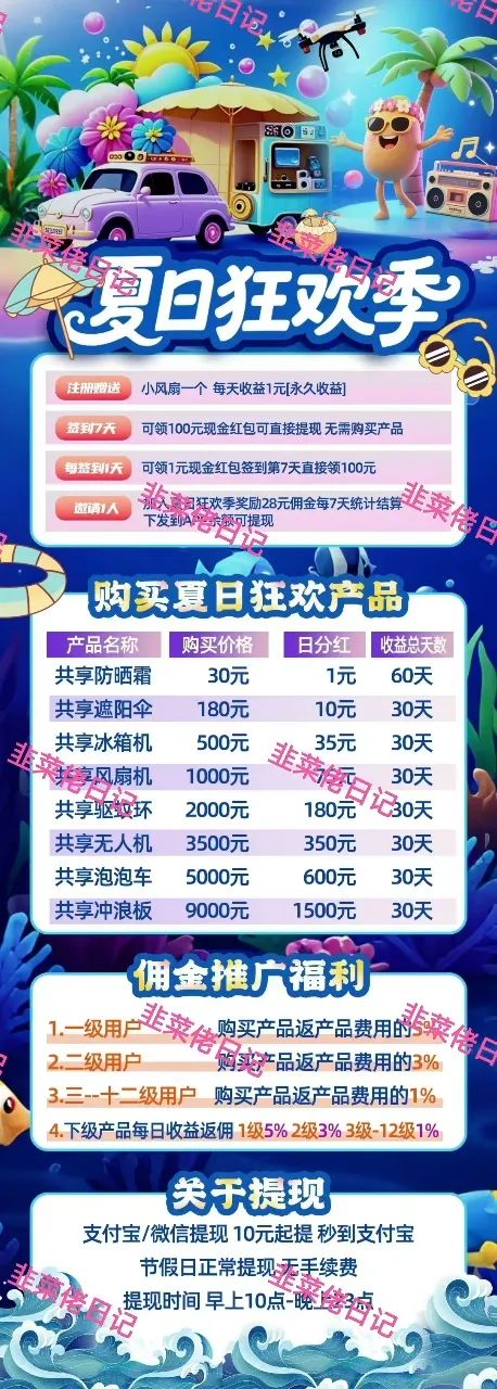 6月23日曝光：最新资金盘项目骗局，信和证券，夏日狂欢，ABCC交易所随时可能