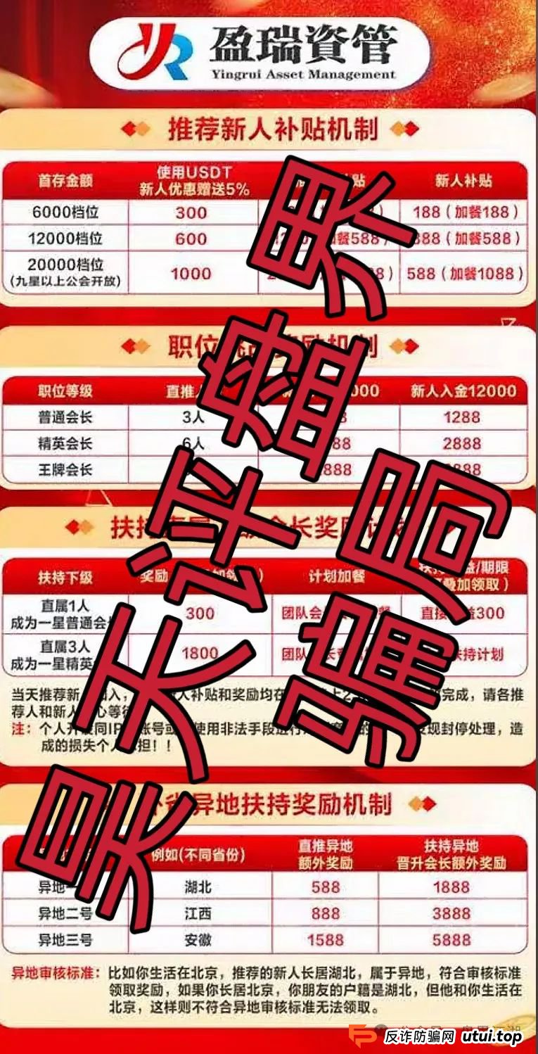 盈瑞资管投资12000真的吗？盈瑞资管（新星国际）彩票资金盘骗局，大量单割，