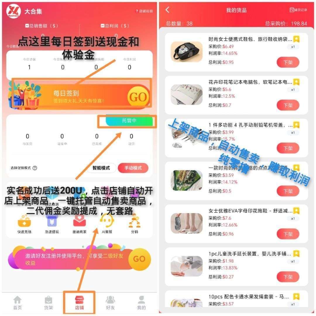 好物通，无货源托管，自动出单，躺赚电商