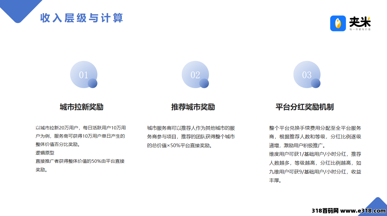 特大项目，大平台夹米，即将震撼启动，免费送城市合伙人