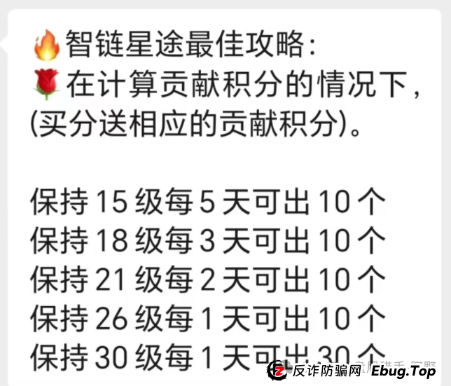 惊爆！智链星途分红盘崩塌，韭菜惨遭血洗