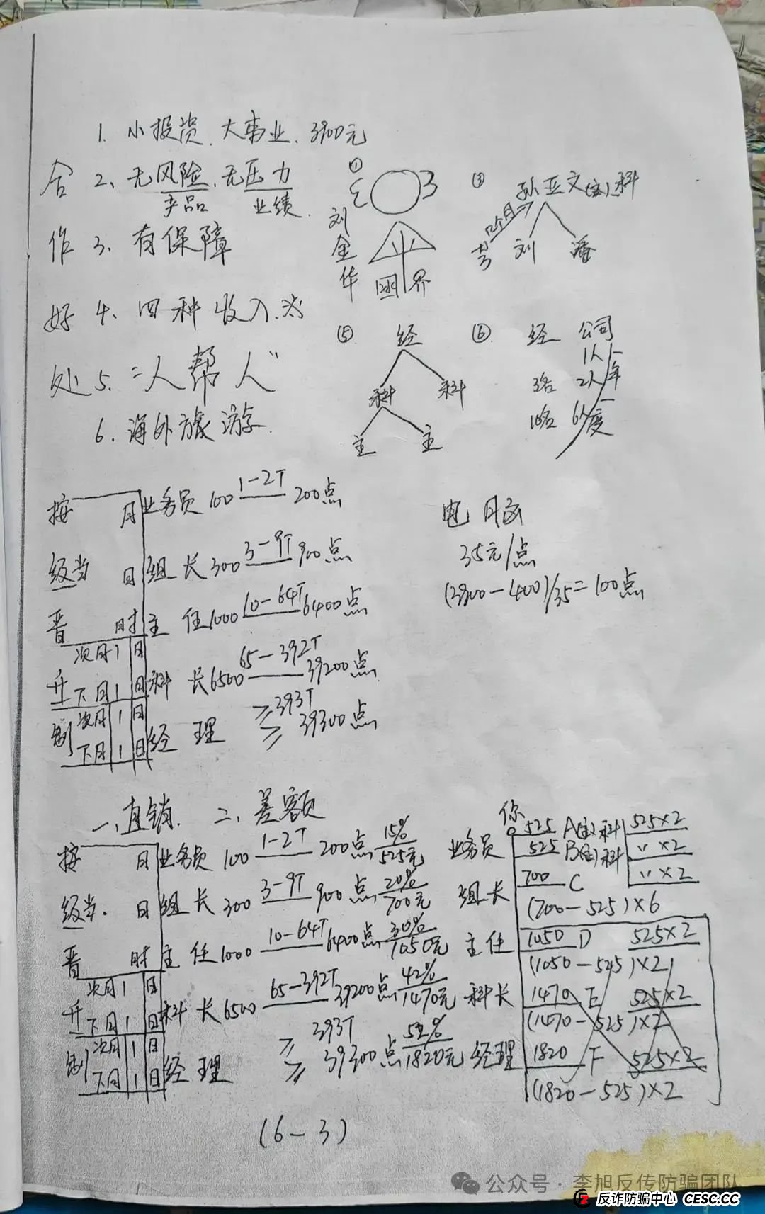 又一个股票、期货跟单项目跑路!警惕这14个项目,涉嫌传销、套牌骗局、虚拟币诈骗、民族资产解冻、遇到请远离! 又一个股票、期货跟单项目跑路!警惕这14个项目,涉嫌传销、套牌骗局、虚拟币诈骗、民族资产解冻、遇到请远离!
