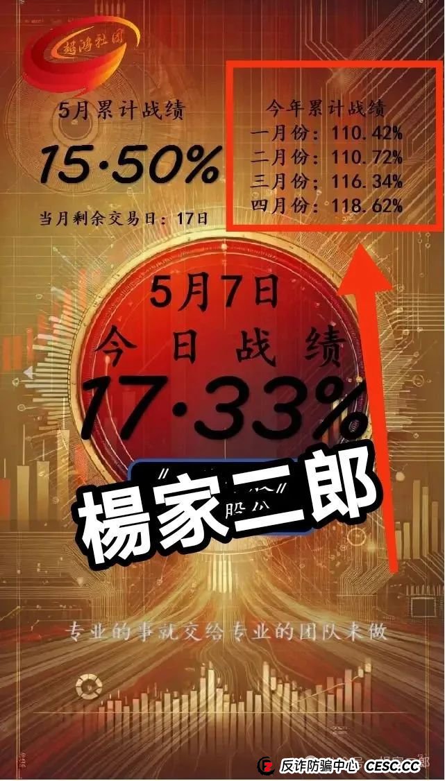 曝光＂天利汇通(超鸿社团)＂股票跟单资金盘骗局！