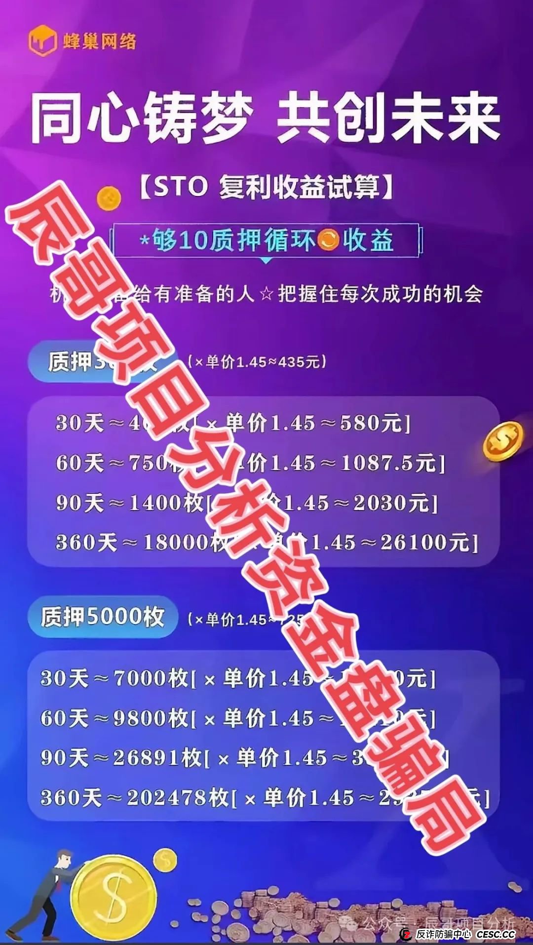 蜂巢网络STO（HNY）分红类资金盘骗局，大量单割，即将崩盘跑路！