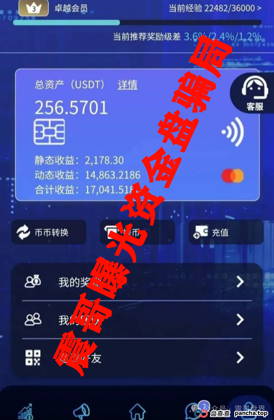 震哥扒皮Golden Link（睿讯）：带你避开这个资金盘连环套