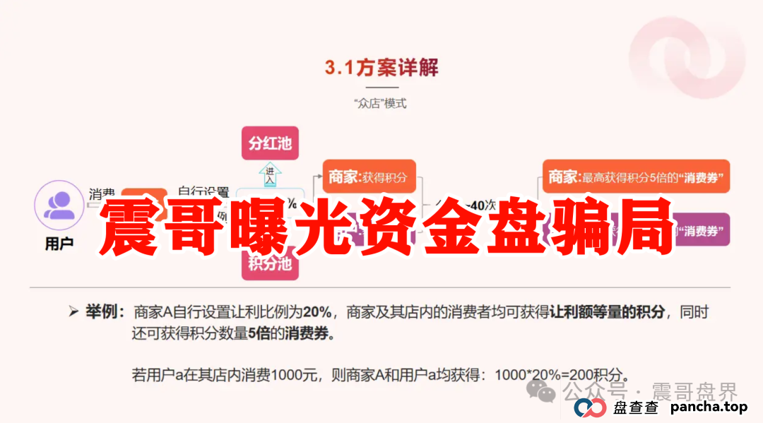 扒皮“我店生活”：是商业创新还是资金盘陷阱？你以为是创新，其实接盘的就是你！​