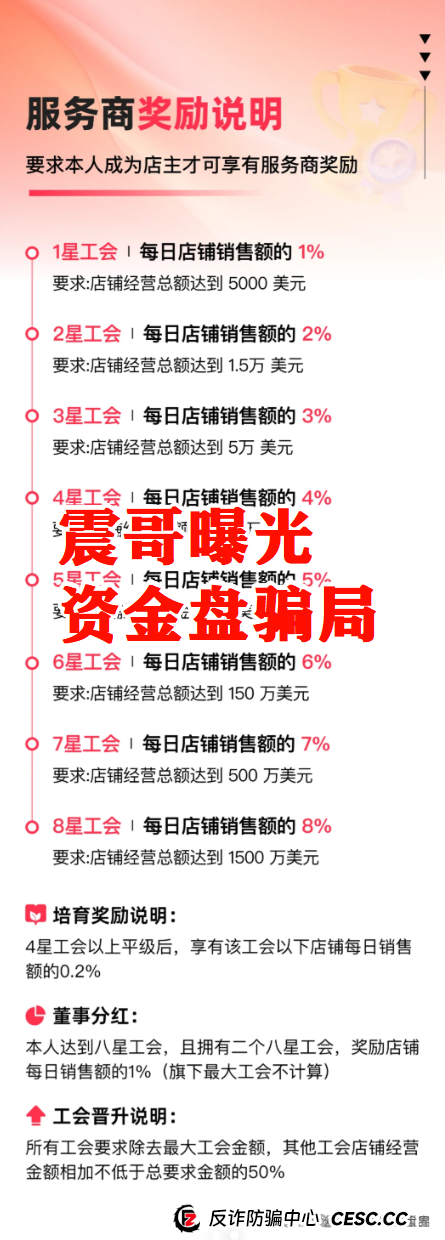 优哩哩是不是资金盘？优哩哩真相大起底：别被高回报迷了眼，小心血本无归！(3)