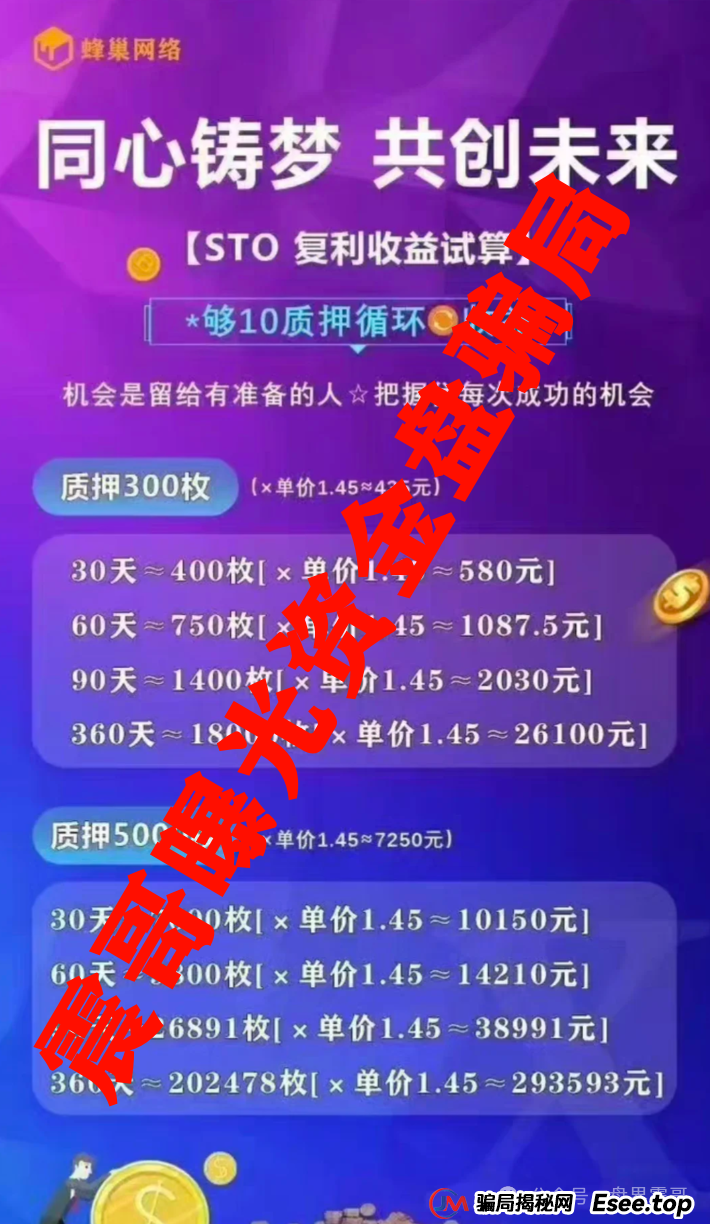 蜂巢网络STO(HNY)资金盘骗局,大量单割即将崩盘跑路 蜂巢网络STO(HNY)资金盘骗局,大量单割即将崩盘跑路