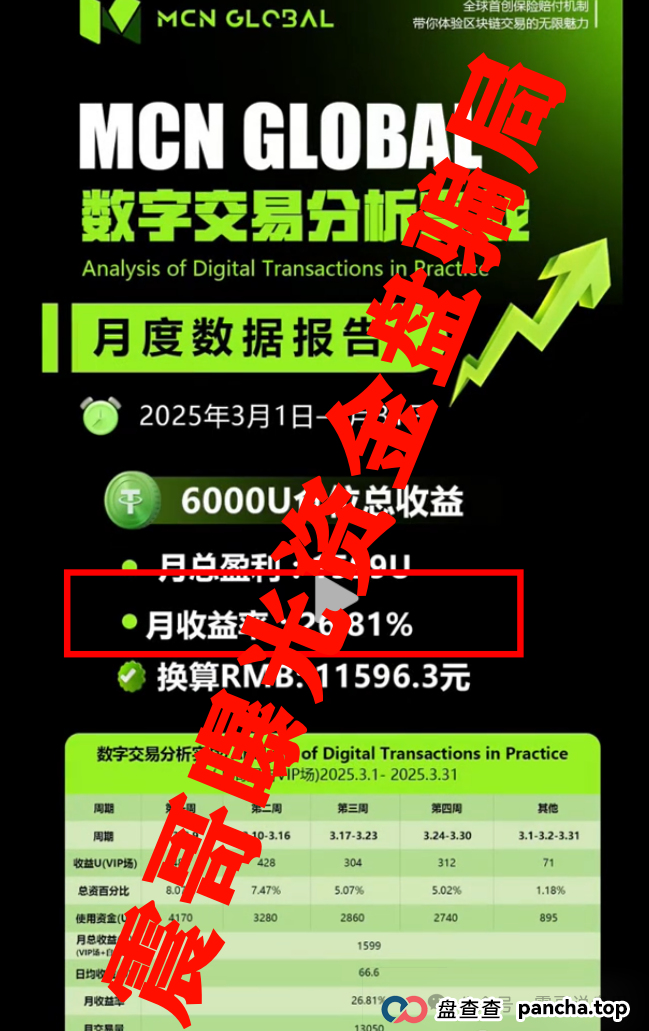 MCN Global改名MCNEX合约,单割会员,即将崩盘跑路 MCN Global改名MCNEX合约,单割会员,即将崩盘跑路