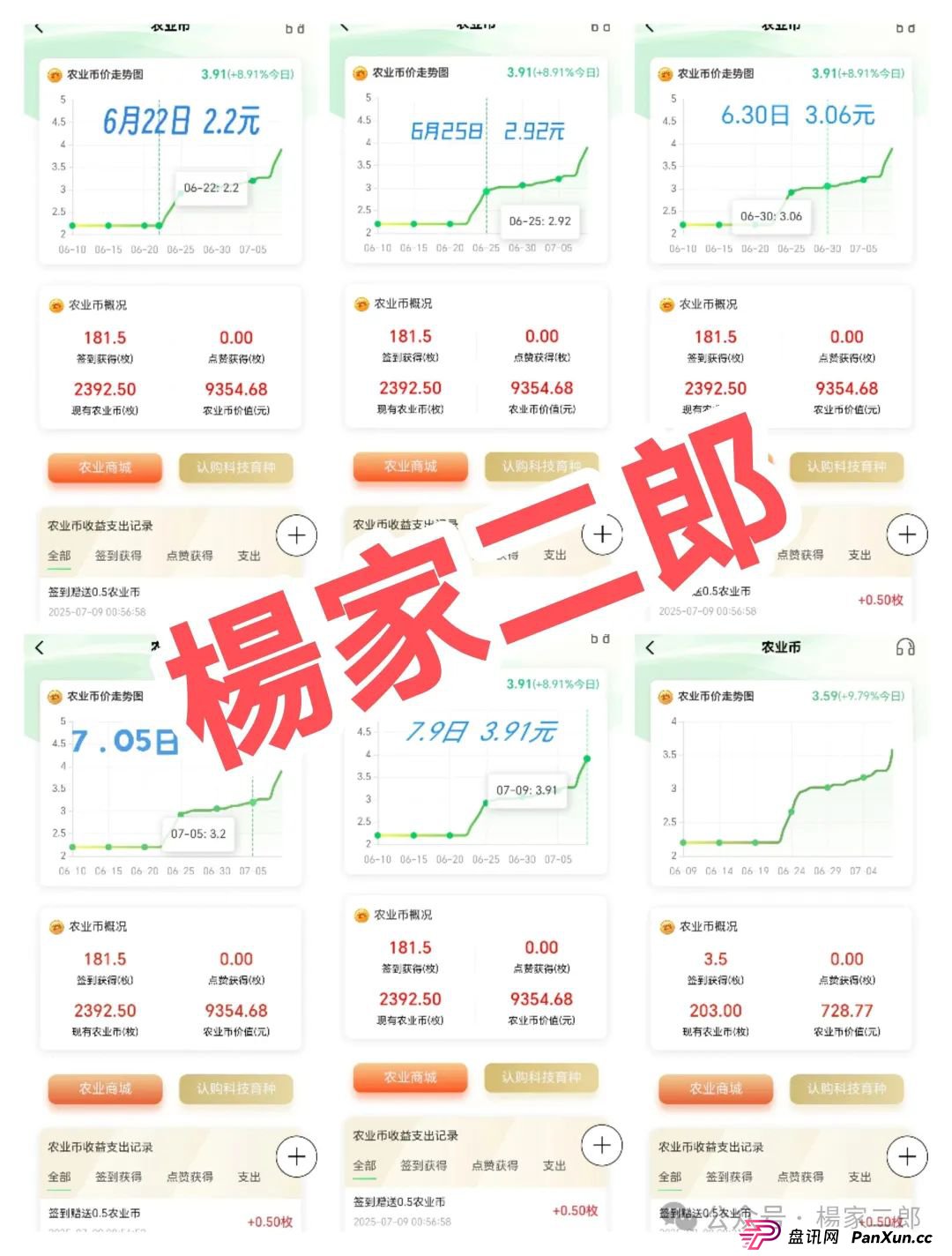 曝光:阿里数农披着"数字农业"外衣的资金盘骗局! 曝光:阿里数农披着"数字农业"外衣的资金盘骗局!