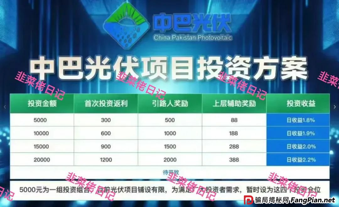 7月12日最新资金盘骗局曝光，中巴光伏，AMR，吉富基金，顶峰数字银行（PEAK BANK）随时可能卷钱跑路