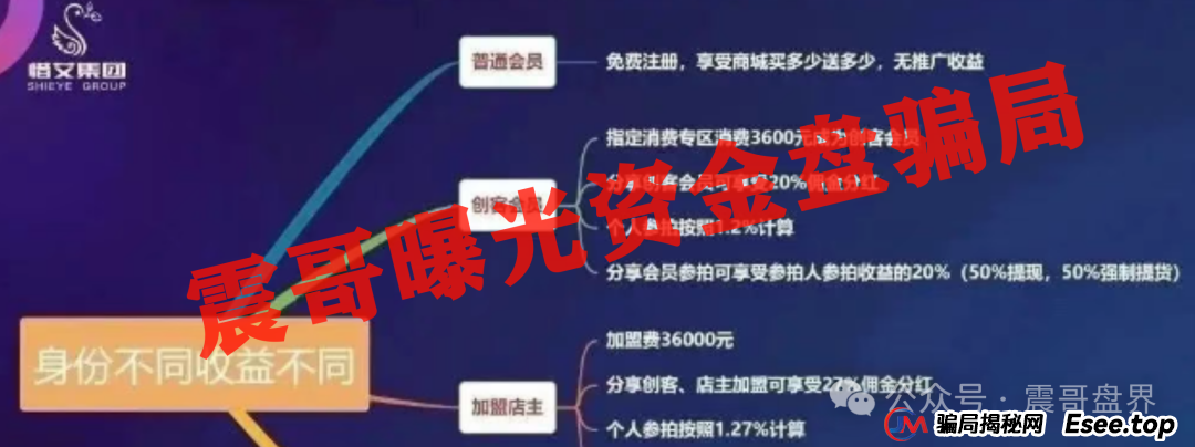 艾兴合真的要崩盘了，警方已经介入调查，提现不到抓紧去报警