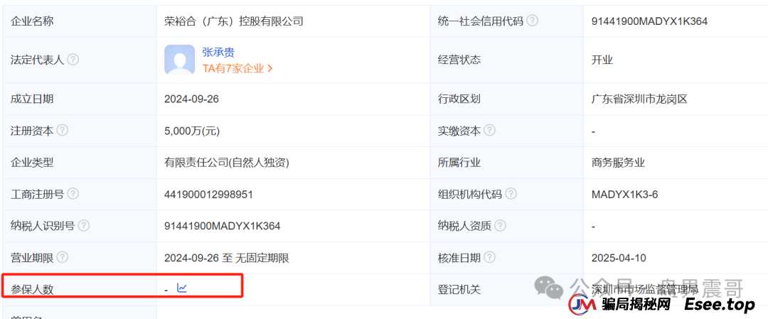 树拍易购崩盘：同类模式的荣裕合资金盘骗局，已经开始崩盘倒计时