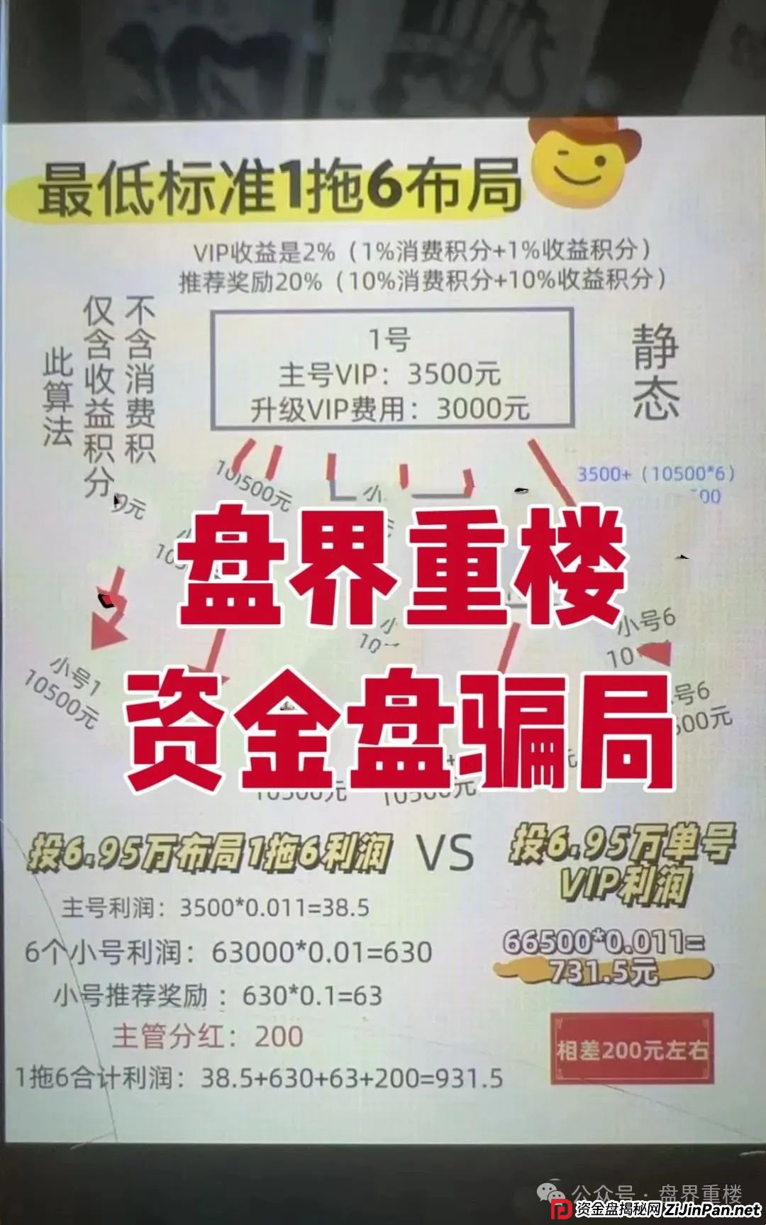 易无界抢单互助资金盘骗局,才一个月操盘手圈钱3个亿,赶快撤离!即将崩盘跑路! 易无界抢单互助资金盘骗局,才一个月操盘手圈钱3个亿,赶快撤离!即将崩盘跑路!