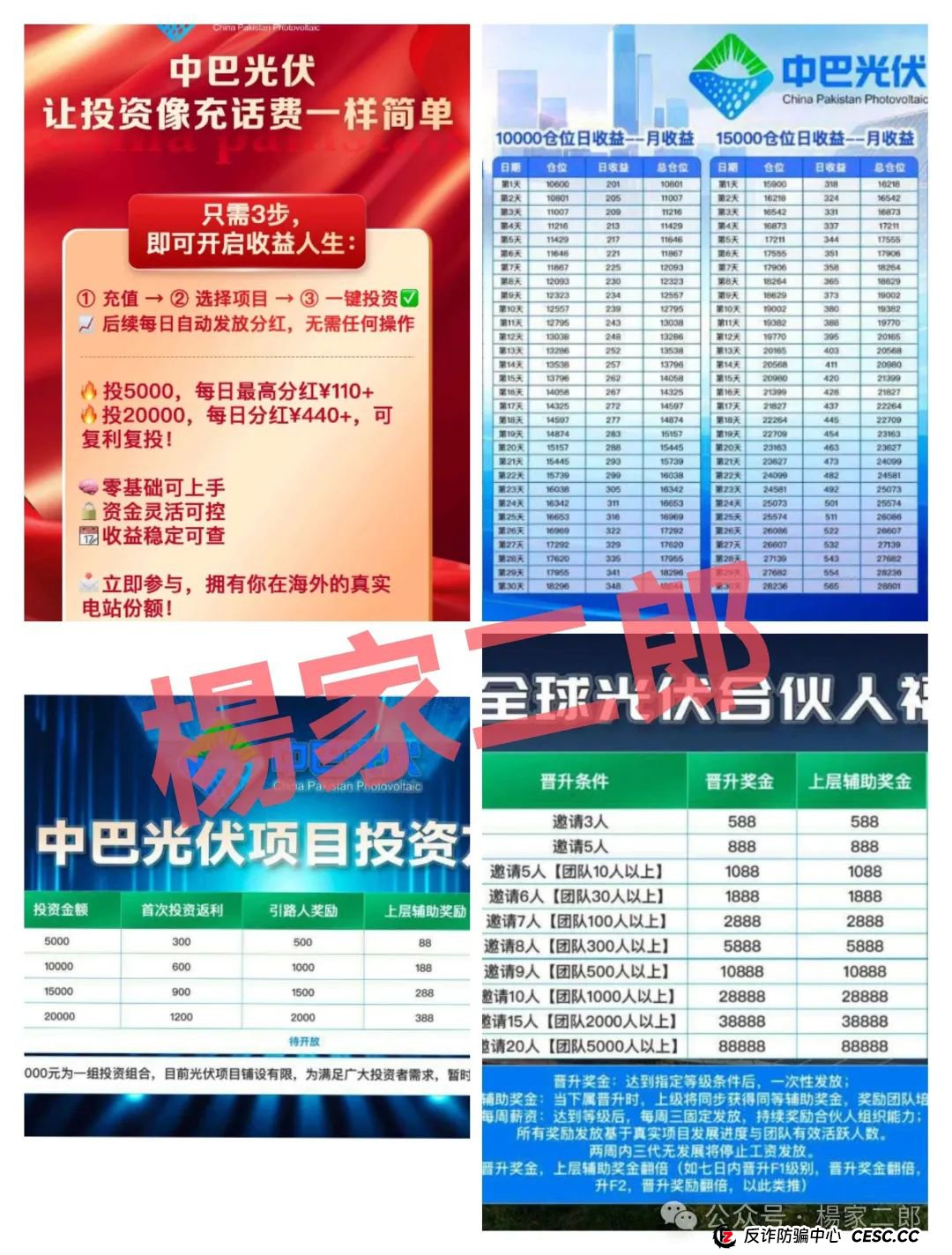 紧急预警!所有承诺“中巴光伏高回报”的,都是盯上你养老钱的镰刀! 紧急预警!所有承诺“中巴光伏高回报”的,都是盯上你养老钱的镰刀!