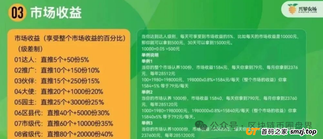 反诈中心与公安曝光“兴攀农场”传销骗局！