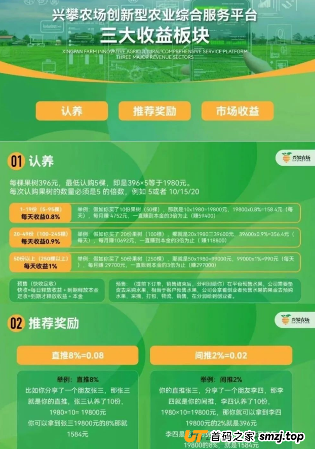 反诈中心与公安曝光“兴攀农场”传销骗局！