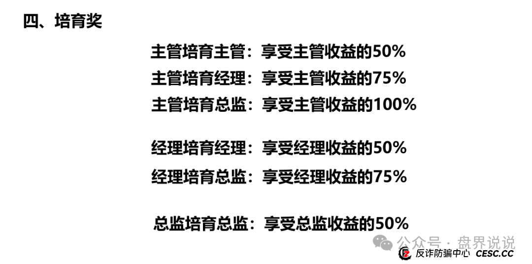 “易无界”盛世易拍资金盘骗局紧急预警，即将全线崩盘跑路。