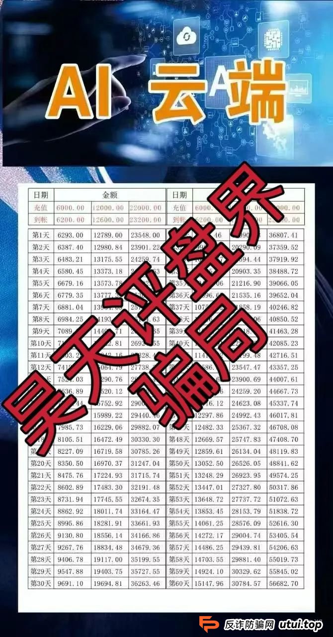 AI云端跟单类资金盘骗局,已经开始单割,高度预警,即将崩盘跑路! AI云端跟单类资金盘骗局,已经开始单割,高度预警,即将崩盘跑路!