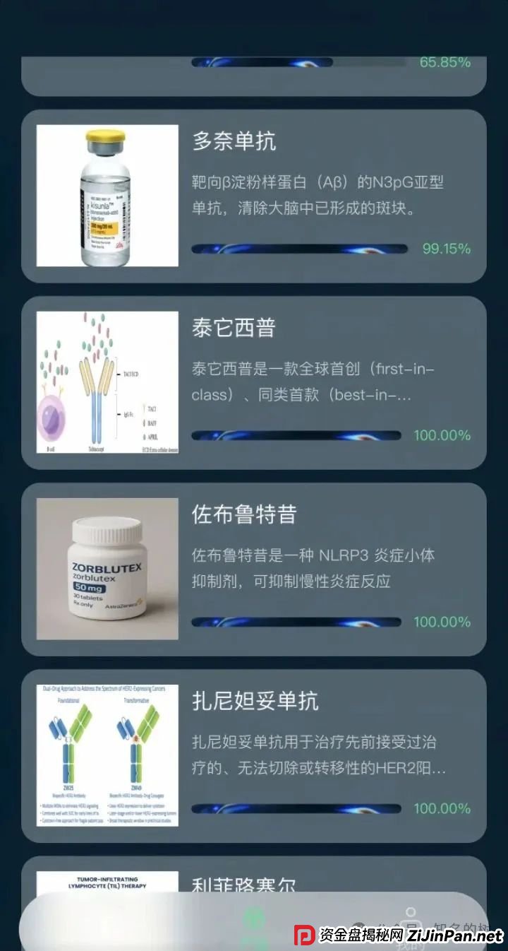 警惕“启迪医疗未来音”骗局！虚假医疗投资实为非法集资