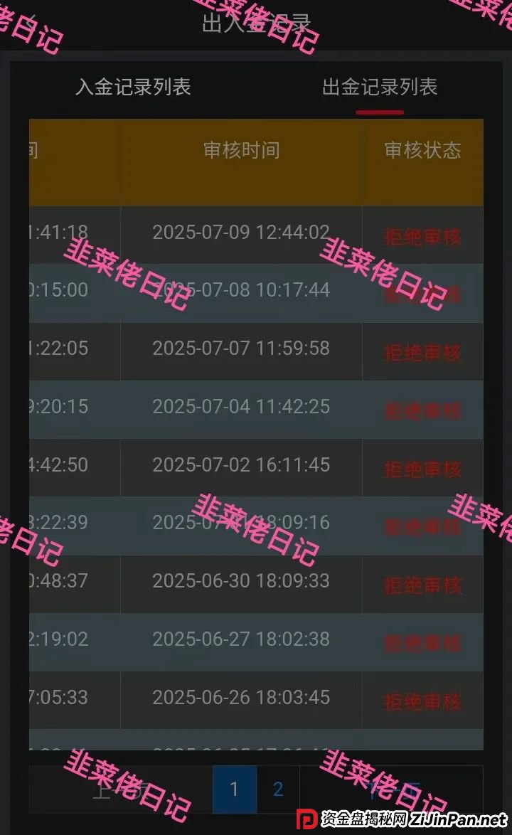 7月14日最新资金盘项目骗局曝光,金瑞期货,Biton交易所随时可能卷钱跑路 7月14日最新资金盘项目骗局曝光,金瑞期货,Biton交易所随时可能卷钱跑路