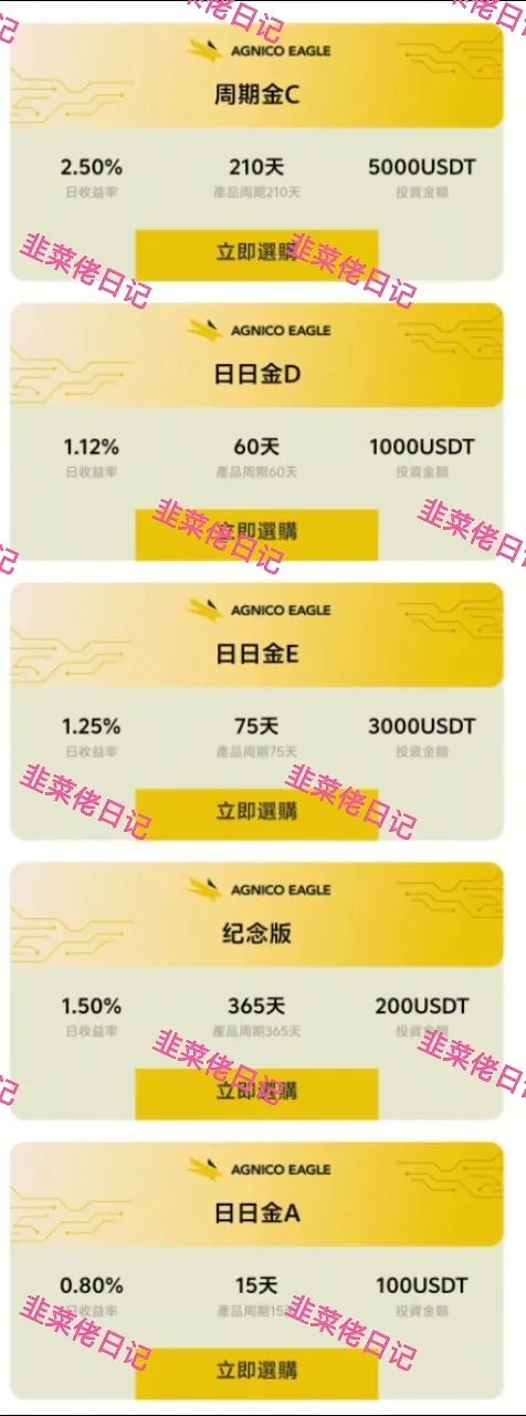 7月8日曝光：最新资金盘项目骗局，，巢音世代，伊格尔矿业等诈骗项目随时可能卷钱跑路！