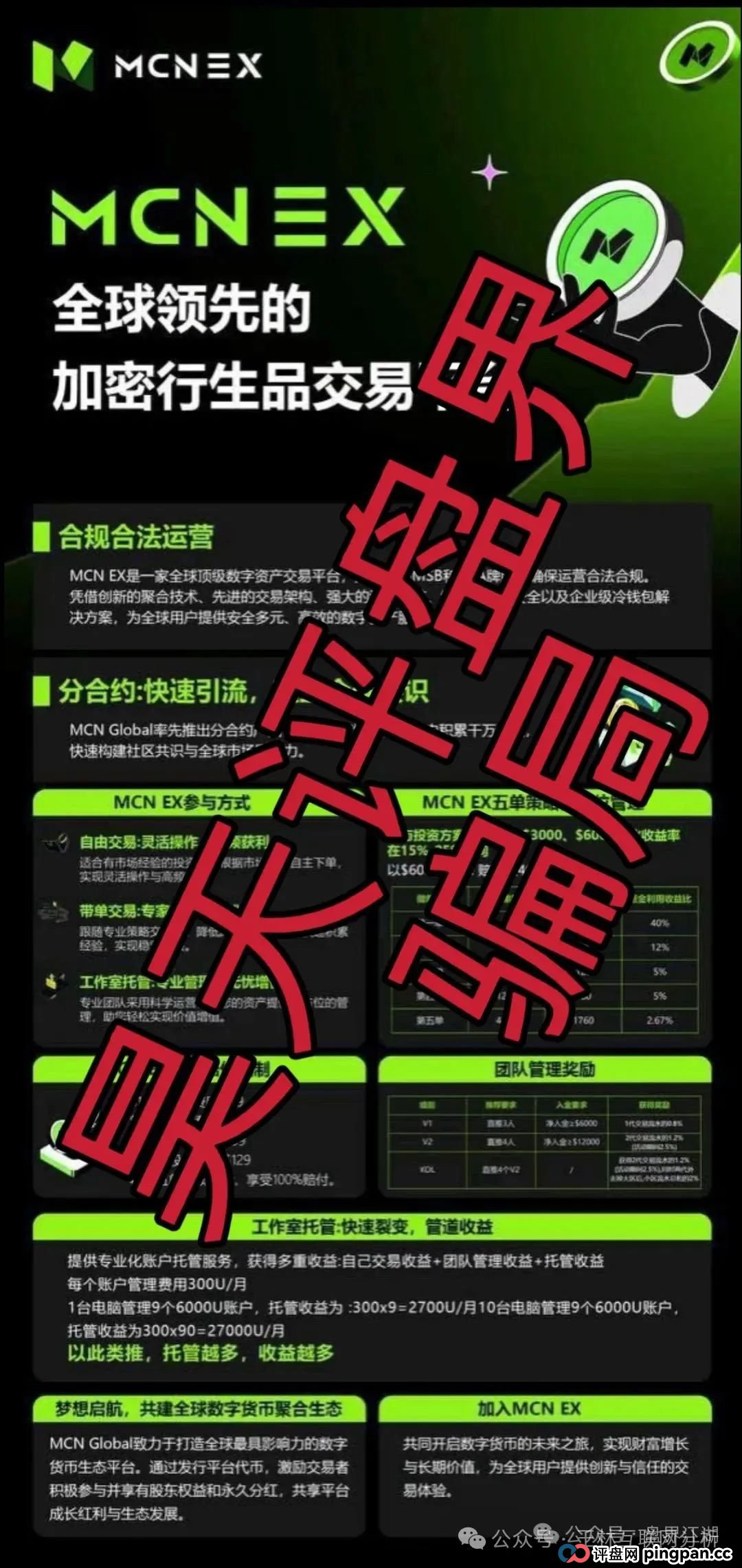 7月19日最新资金盘项目骗局曝光,MCN EX,环球投资,中粤优配,东方领投随时可能卷钱跑路! 7月19日最新资金盘项目骗局曝光,MCN EX,环球投资,中粤优配,东方领投随时可能卷钱跑路!