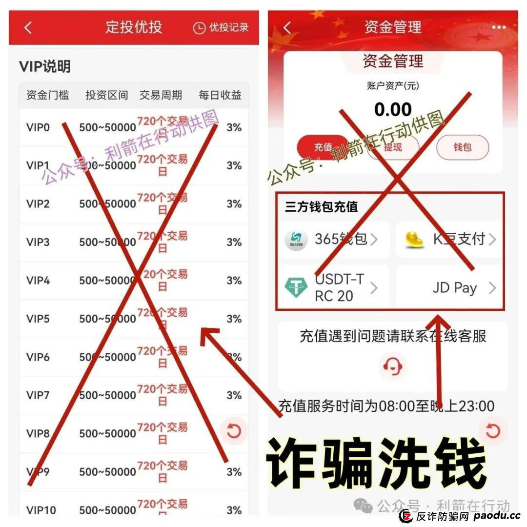 6月结束，远离这些互联网项目，统统都是骗局！
