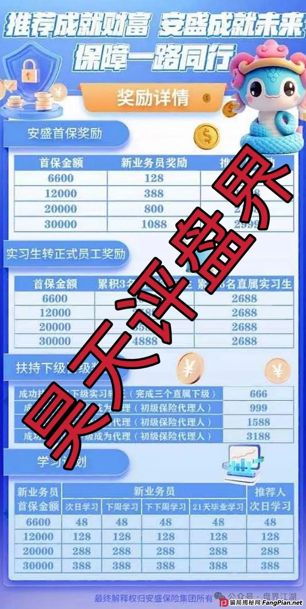 优科创LDC（利鼎交易所）跟单类资金盘骗局，已经开始单割会员，即将崩盘跑路