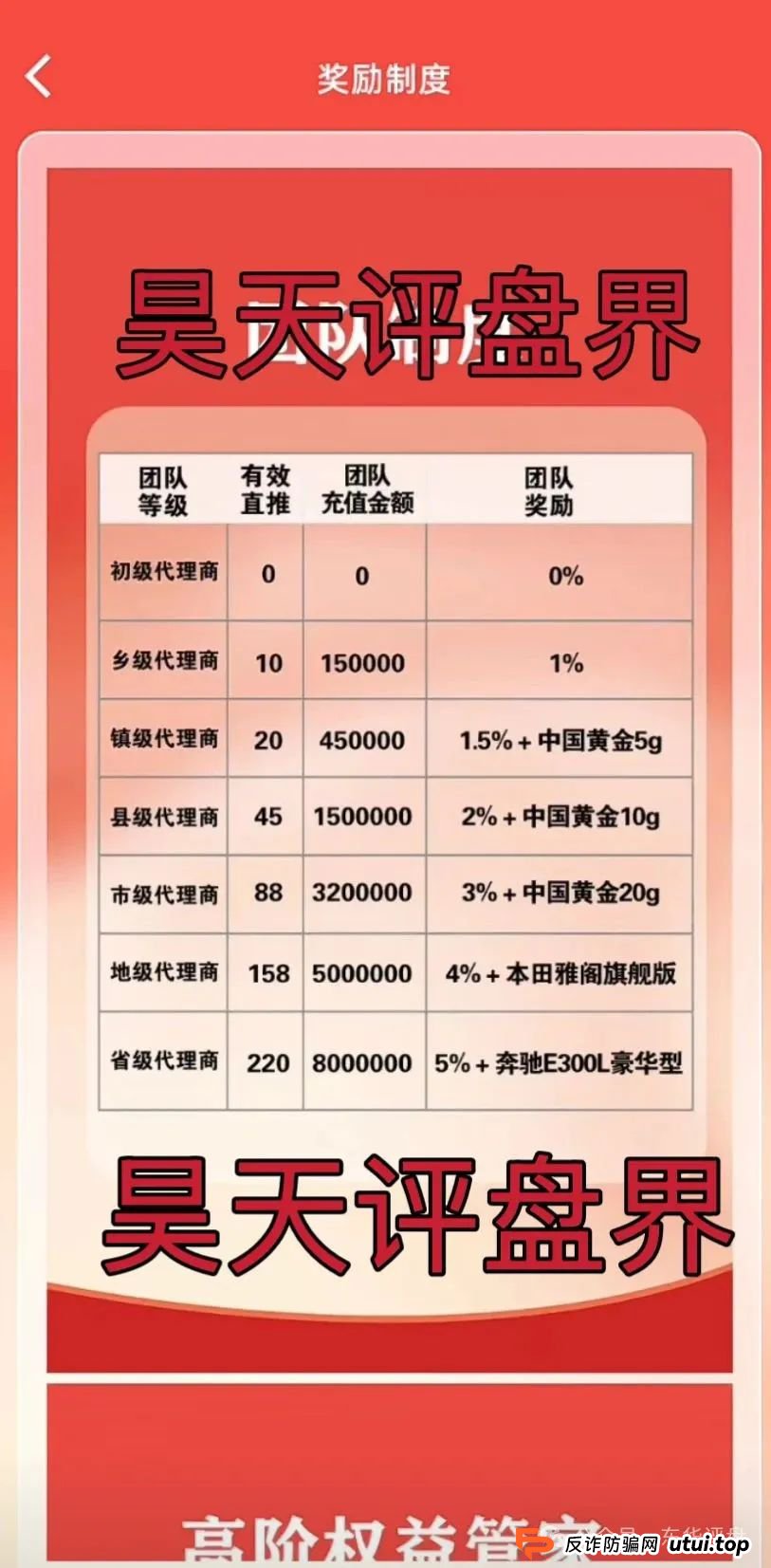 富达管家又一个冒充正规公司的分红类资金盘骗局,目前已经开始单割,高度预警,即将崩盘跑路! 富达管家又一个冒充正规公司的分红类资金盘骗局,目前已经开始单割,高度预警,即将崩盘跑路!