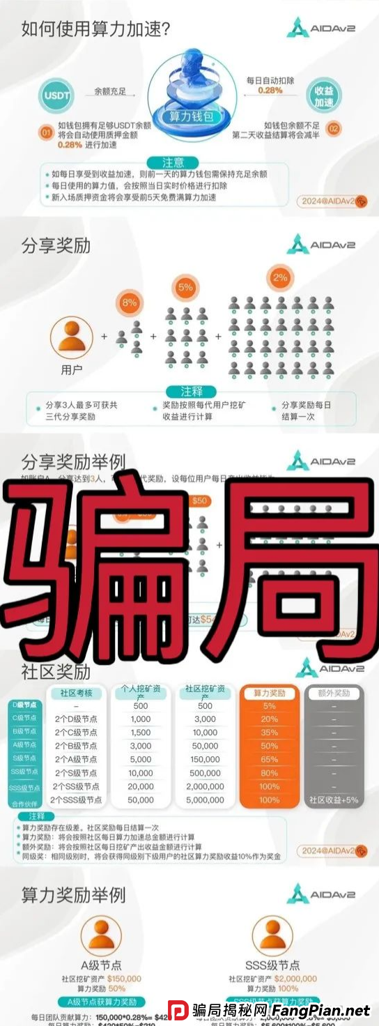 AIDAV2：操盘手圈钱过亿！这挖矿盘又要跑路，11万人即将被收割