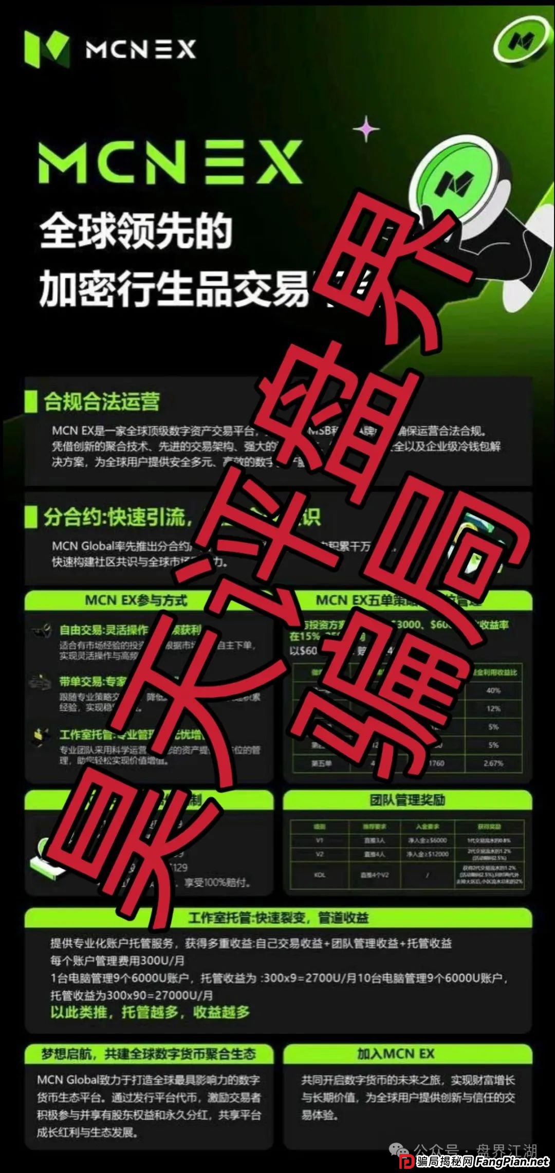 MCN EX合约跟单资金盘骗局，原MCN Global合约改名后的重启盘又冒充新盘割韭菜了，泡沫已大，高度预警，即将崩盘跑路！