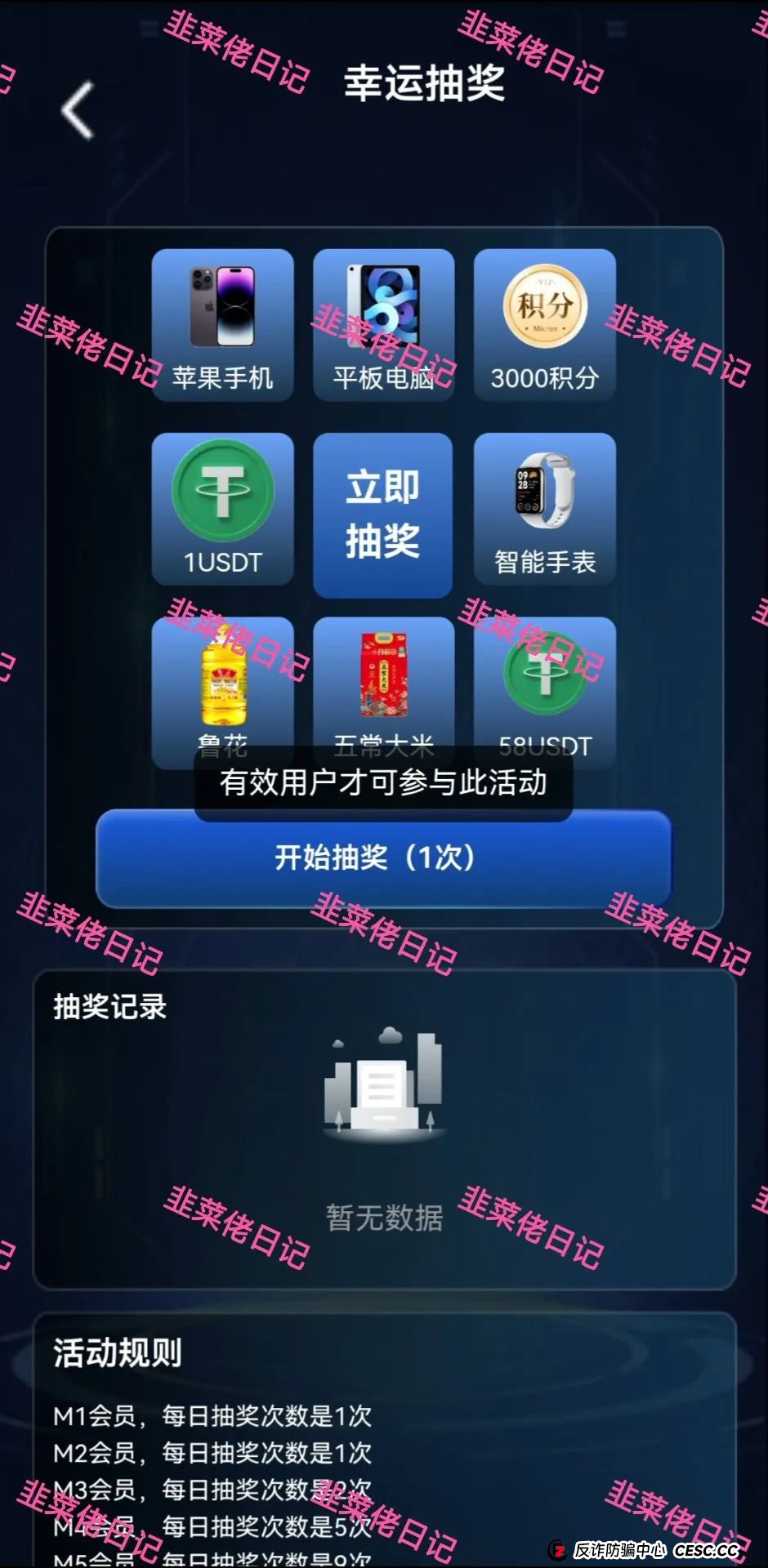 7月16日最新资金盘项目骗局曝光，美光，乐瑞资产，名旺集团（晨星投资）随时可能卷钱跑路！