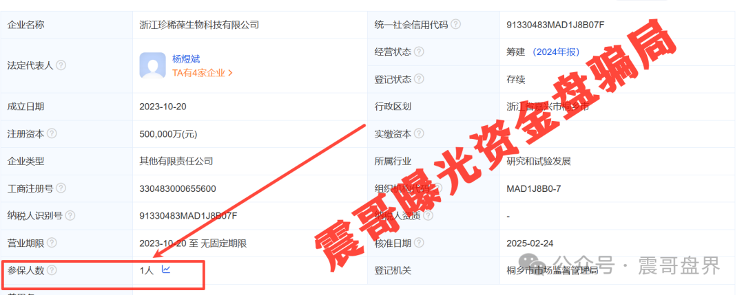 荣裕合的珍稀葆生物实缴资本50亿成本最多30万，都是空壳公司