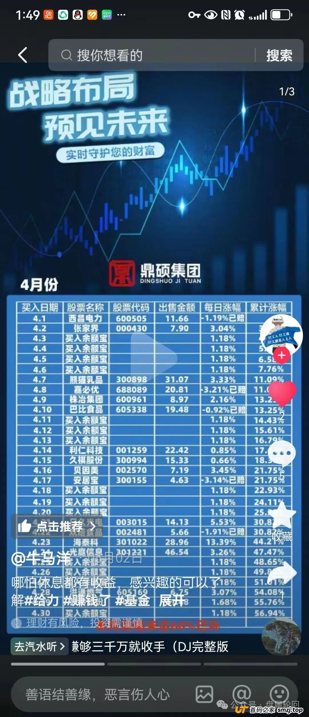 【胜利资本】鼎硕集团股票跟单骗局 已经单割 马上全线崩盘