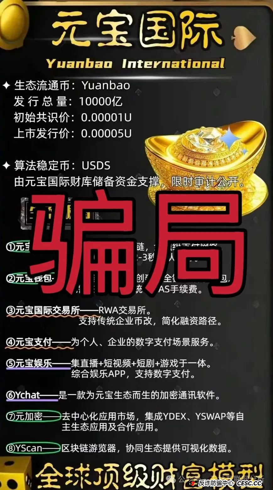 7月17日最新资金盘项目骗局曝光，猎鹰量化机器人，元宝国际交易所，巢音世代，乐瑞资产随时可能卷钱跑路！