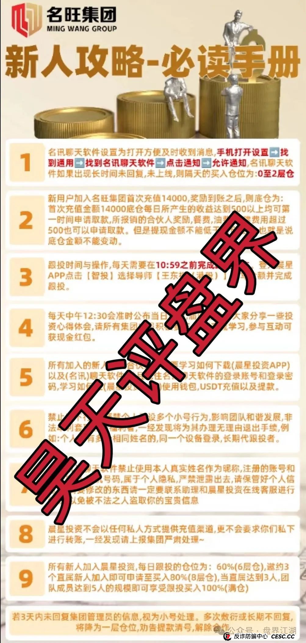 名旺集团（晨星投资）股票跟单类资金盘骗局，部分会员被单割，高度