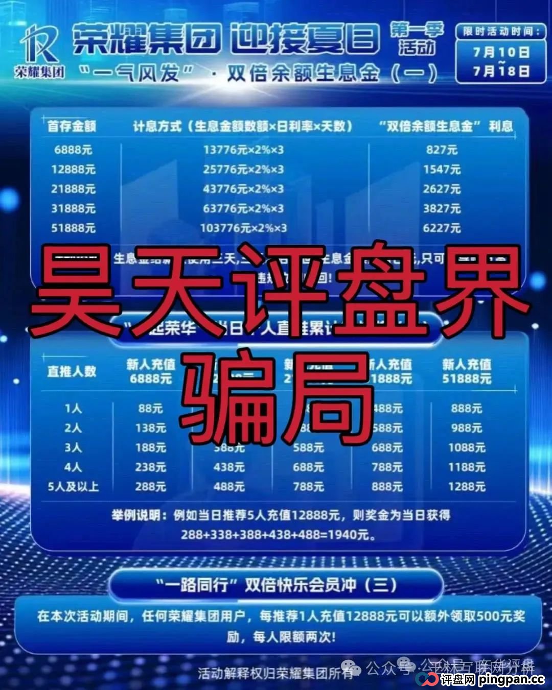 7月20日最新资金盘项目骗局曝光，荣耀集团（嘉悦国际），链商圈，A